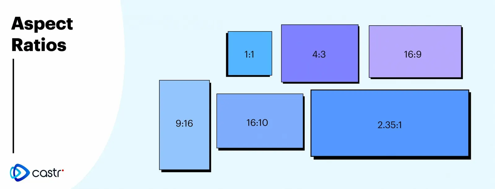 types of video aspect ratios