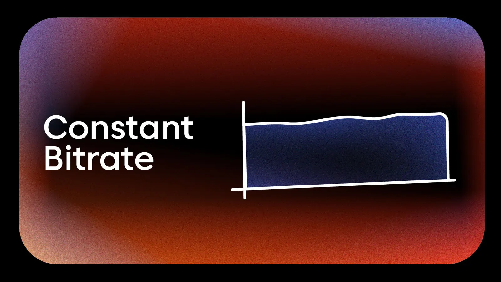 Constant Bitrate