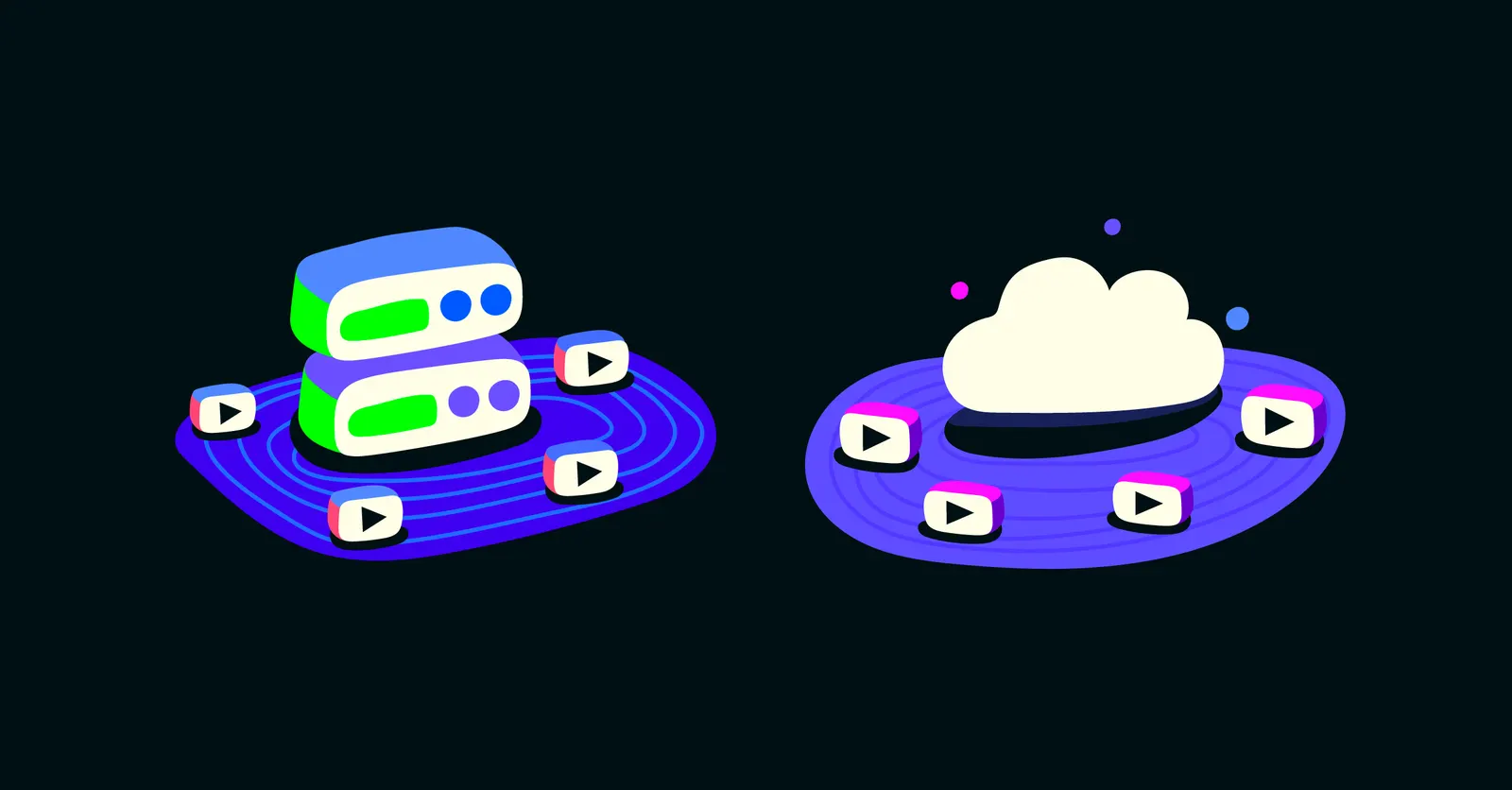 eCDN or P2P CDN