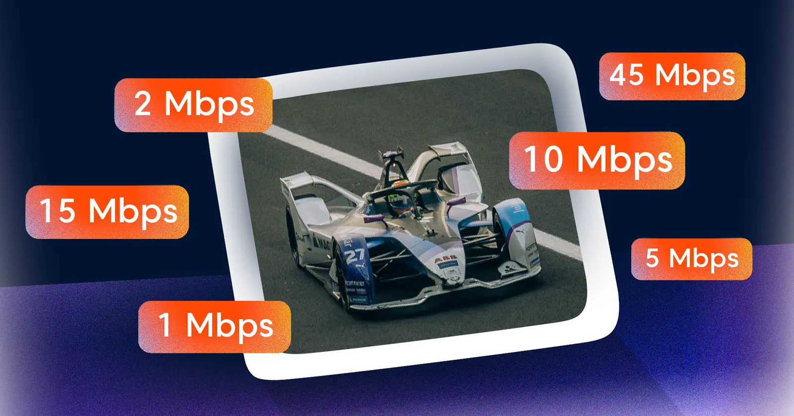 How does bitrate affect video quality