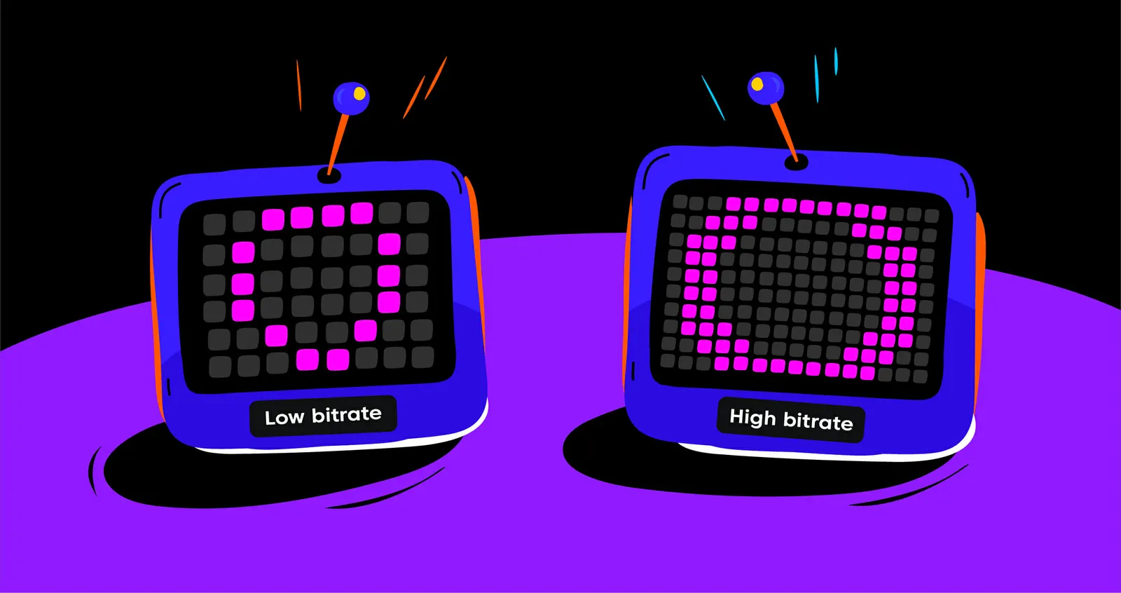 Low Bitrate vs High Bitrate