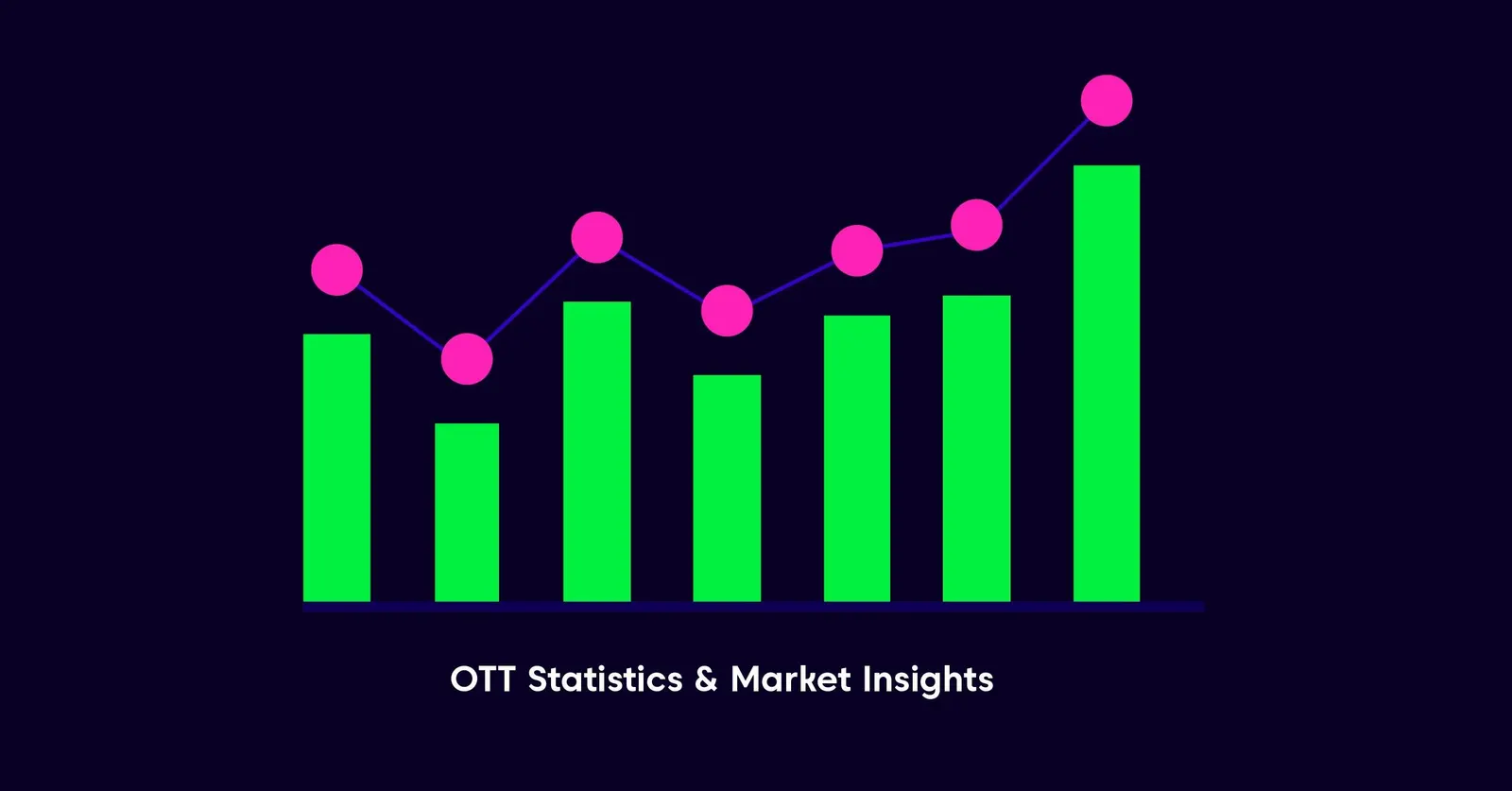 OTT Statistics & Market Insights