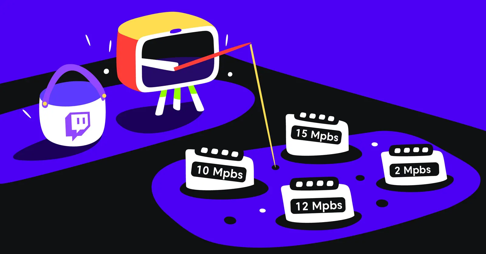 twitch recommended bitrate