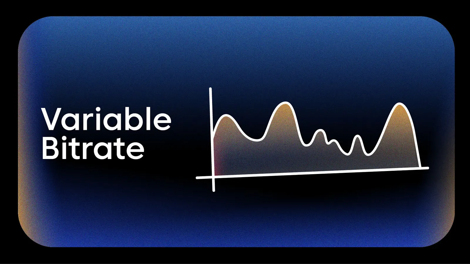 Variable Bitrate