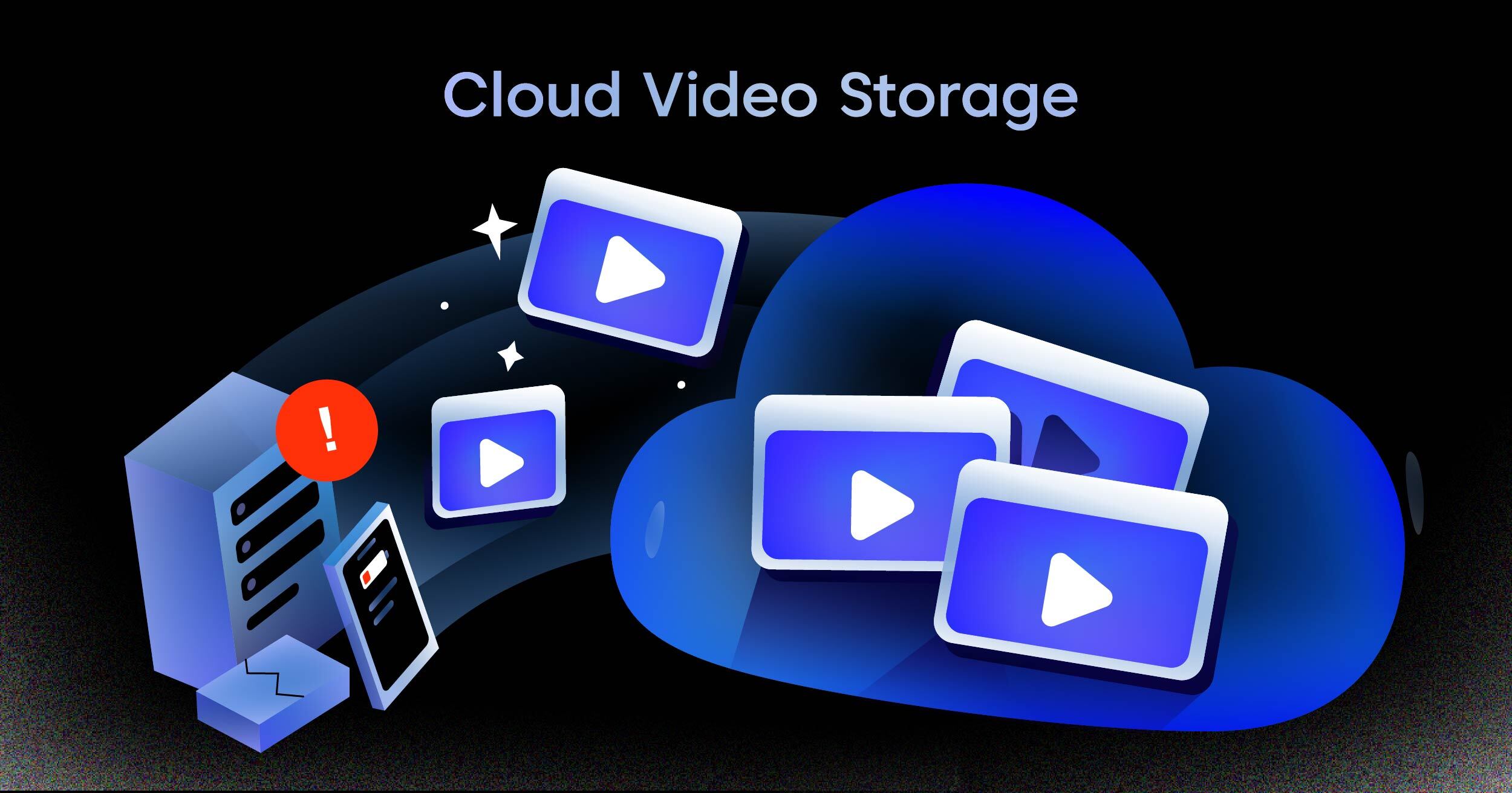 Cloud Video Storage