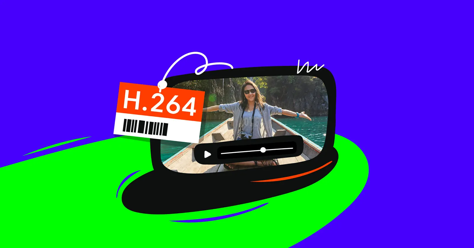 What is h264